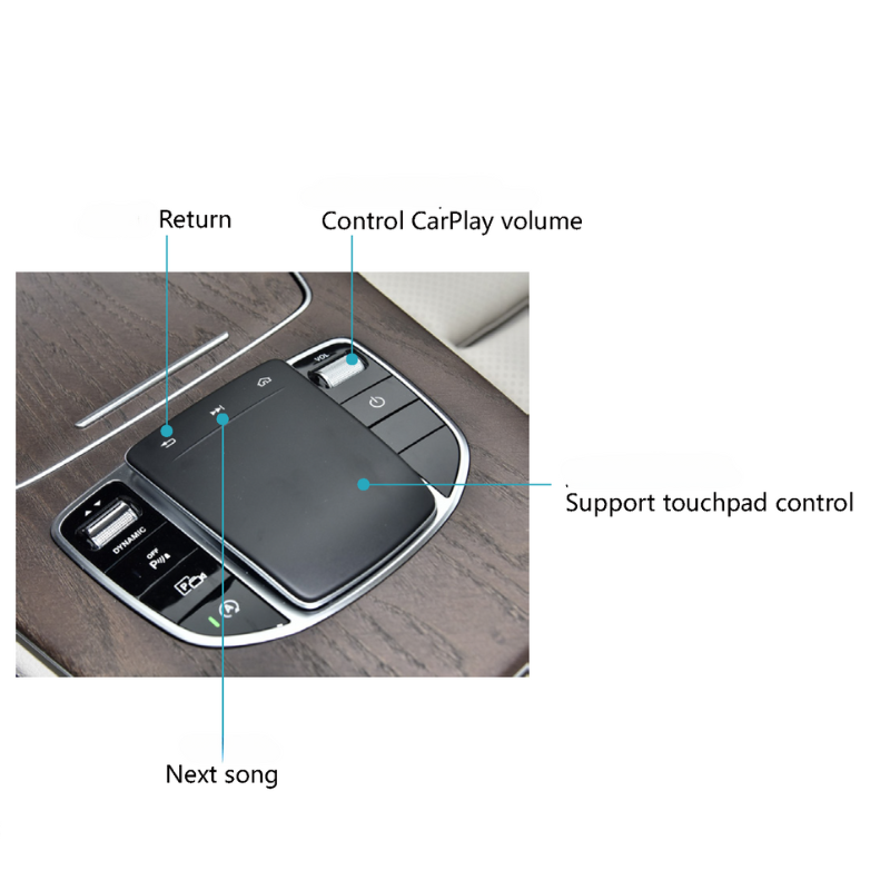 Mercedes-Benz NTG5.5/6.0 Full-Screen CarPlay Module – Plug-and-Play Apple CarPlay, HiCar, CarLife, Android Auto, Video Mirroring
