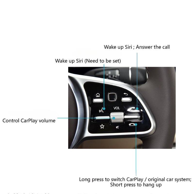 Mercedes-Benz NTG5.5/6.0 Full-Screen CarPlay Module – Plug-and-Play Apple CarPlay, HiCar, CarLife, Android Auto, Video Mirroring