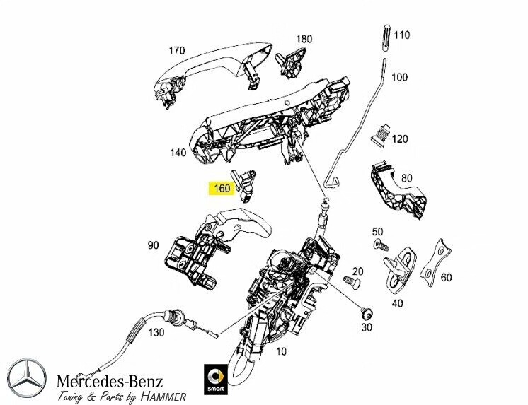 Mercedes-Benz Keyless Interior Door Handle Light